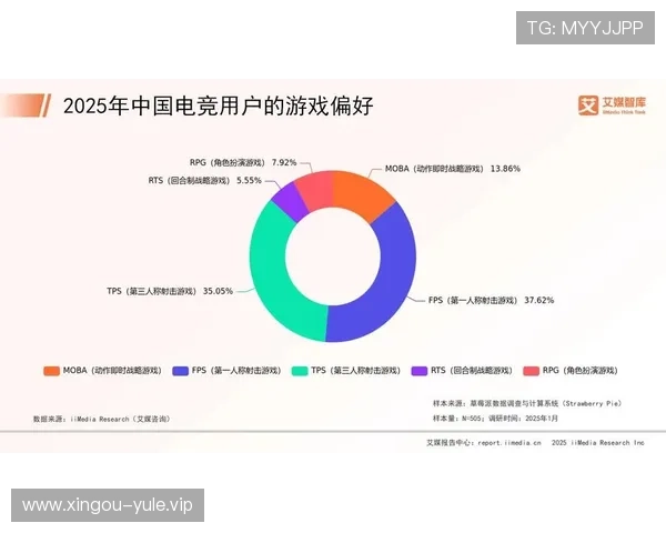 微扑克手机娱乐提供丰富的赛事和奖励机制，满足不同玩家的竞技需求和娱乐偏好